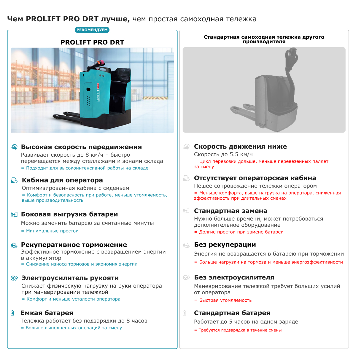 Изображения продукта