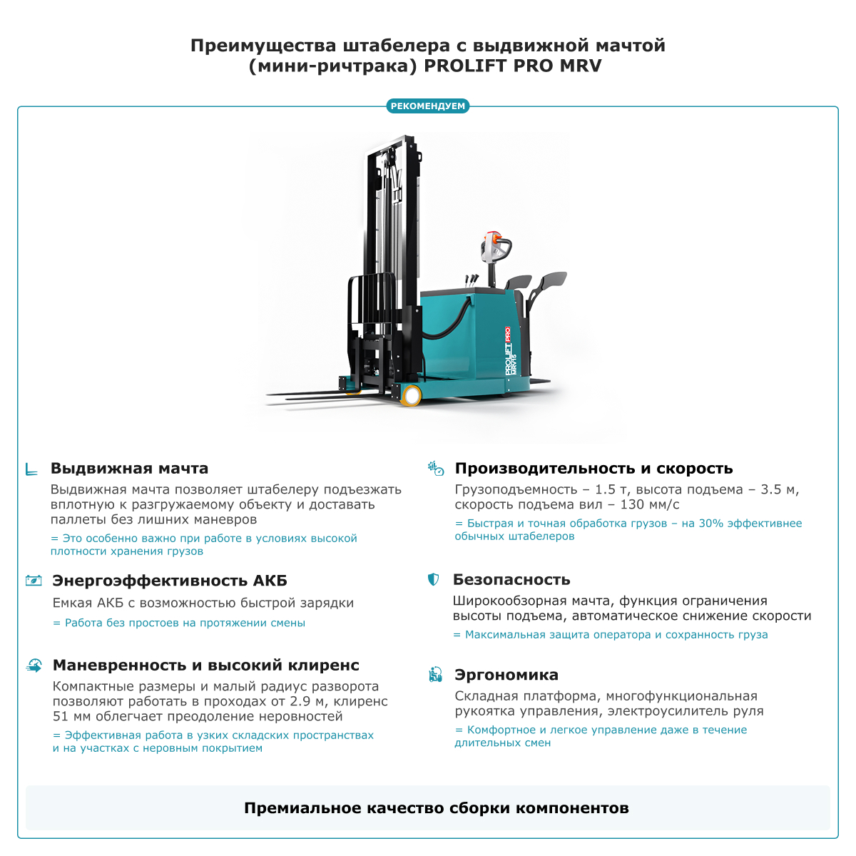 Изображения продукта